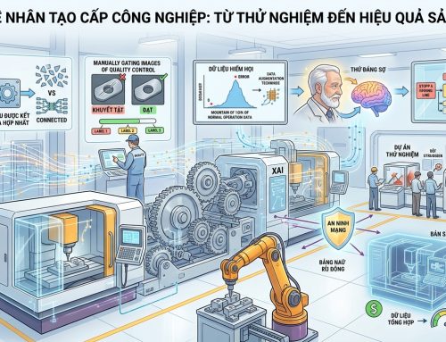 8 thách thức của AI cấp công nghiệp